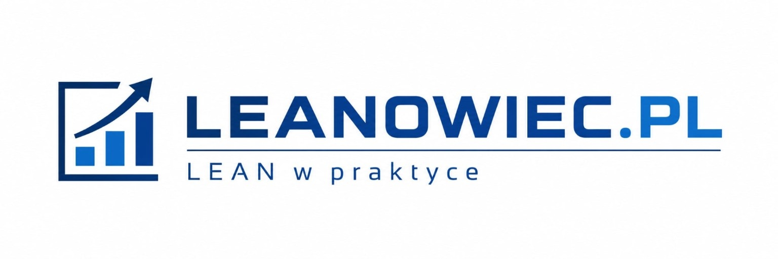 Leanowiec.pl — Lean w praktyce